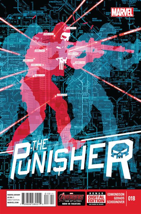 The Punisher 18 Reviews