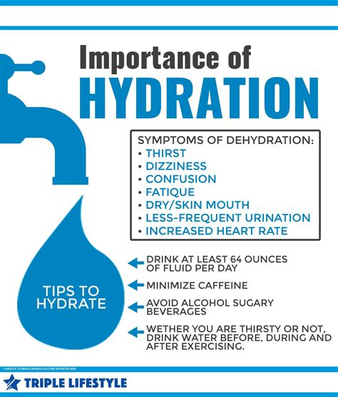 Pin By Melissa Haddle On Hydration Hydration Increase Heart Rate How To Increase Energy