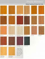 Images of Wood Siding Colors