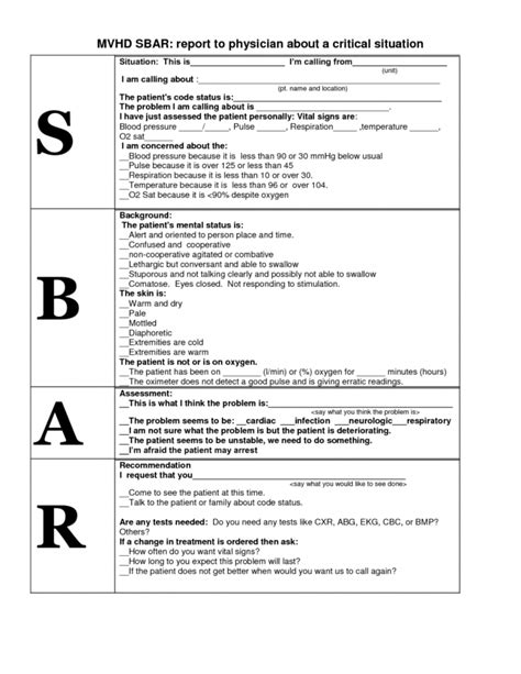 Report Examples Nursing Shift Sheet Fall Incident Example Rn Within