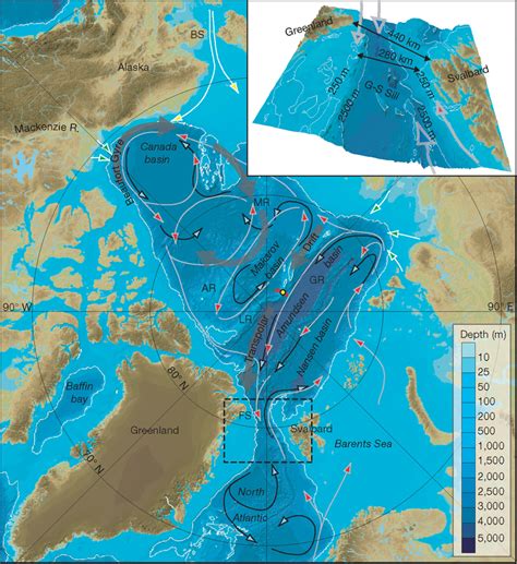Schematic Map Of The Present Ocean Circulation In The Arctic