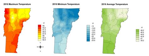 Femc 2016 Long Term Update Climate