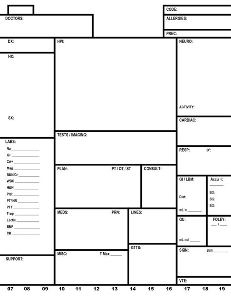 Video3:02nursing brain sheets database free download (templates of brainsheets 18k viewsjul 11, 2016youtubenursingcomwatch video11:10how to organize a nursing report sheet59k viewsjan 27, 2018youtubenurse lizsee all icu nurse report sheet | etsy 1 patient nurse report, icu report. Printable Icu Nurse Brain Sheet - Brain Nurse Report Sheet ...