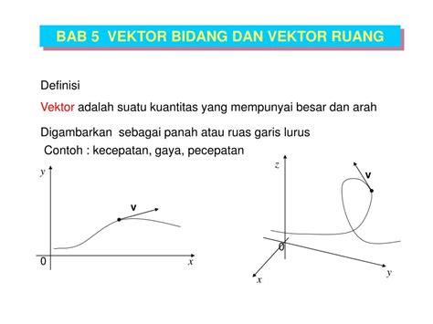 Contoh Kuantiti Skalar Dan Vektor Metode Belajar Terbaru