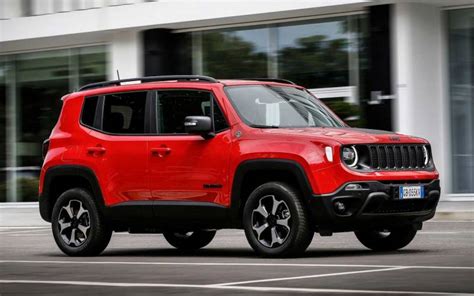 Jeep Renegade Trailhawk 2021 Price Cars Review 2021