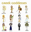 Greek Goddesses by GlitterPig Goddess Party, Greek Goddess Costume ...