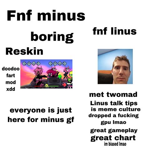 Joke dont take seriously btw linus talk tips : r/FridayNightFunkin