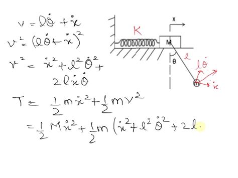 SOLVED Q A Spring With Spring Constant K Is Connected To A Block Of