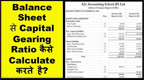 How To Calculate Capital Gearing Ratio From Balance Youtube