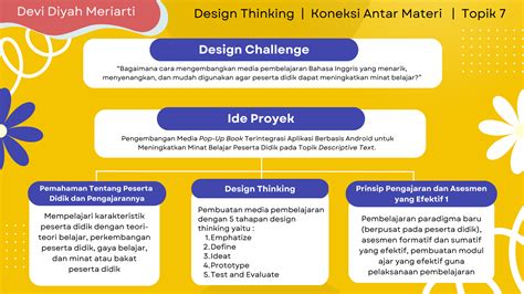 Koneksi Antar Materi Design Thinking Topik Ppg Prajabatan In Belajar Bahasa