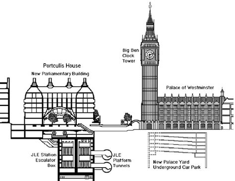 Big Ben Clock Tower Dimensions