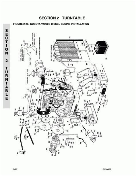 Kubota Rtv 900 Wiring Diagrams