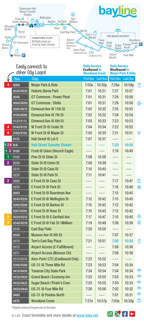 Bayline Bus Route Bata Traverse City Bus Transportation