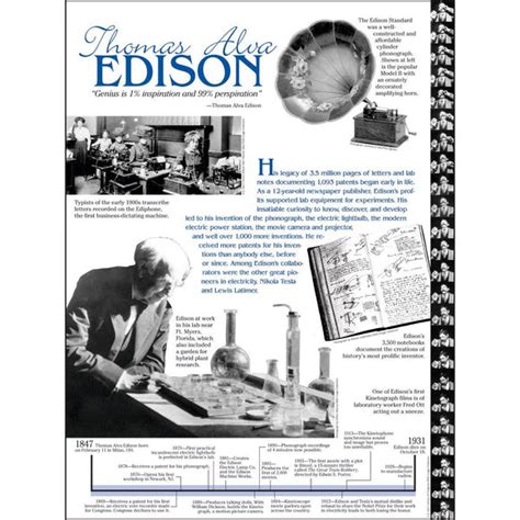 Thomas Edison Poster Tech Directions Books And Media