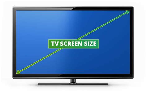 Understanding Tv Viewing Distance And Hdtv Sizes