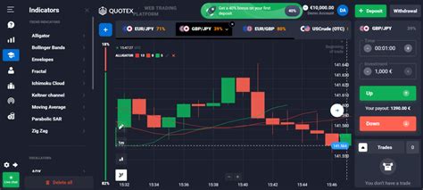 Quotex Review 2021 - Digital Options Trading Broker