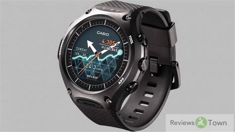 Best Android Wear Smartwatches Reviewstown