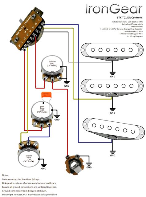 Guitar Wiring Kits By Axetec Wiring Kits For Strat