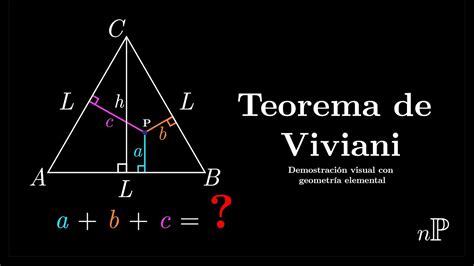 Demostración Del Teorema De Viviani Con GeometrÍa Elemental Y Algo Más