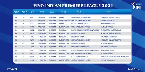Ipl 2021 Cricket Match Streaming Tv Channels Points