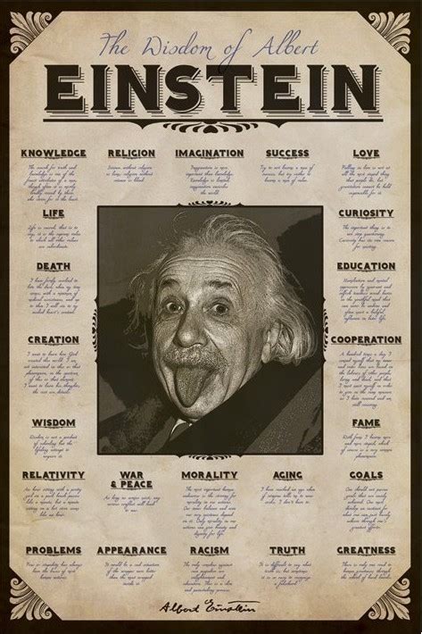 Amazon einstein quotes poster home & kitchen. Albert Einstein - quotes Poster | Sold at Abposters.com