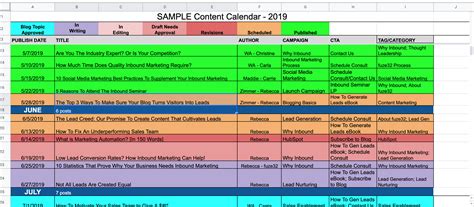 2 Easy And Free Content Calendar Tools For Managing Your Blog