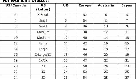 Womens plus size clothing conversion chart - Raleigh Сlick here