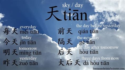 However, just like in english, there are more than one way to say hi or hello in mandarin chinese. How to say year, month, day and week in Mandarin Chinese ...