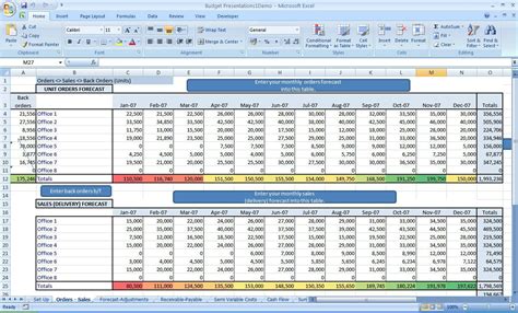 Freelance Budget Spreadsheet Spreadsheet Downloa Freelance Budget