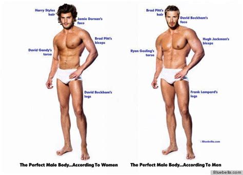 Perfect Body Poll Reveals Women Dont Like Beefcakes And Men Dont