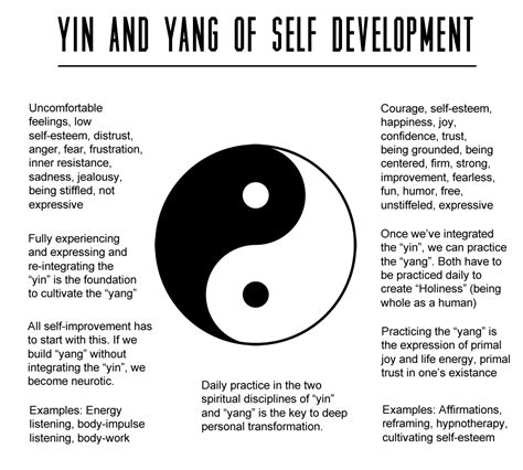Self Development Self Motivation Yin Yang