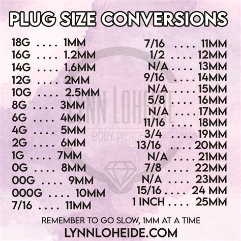 Plug To Mm Conversion For Stretching Your Ears Make Sure You Dont Skip Sizes And Stretch Safely