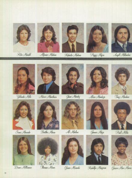 1975 Huntington Park High School Yearbook Huntington Park High School