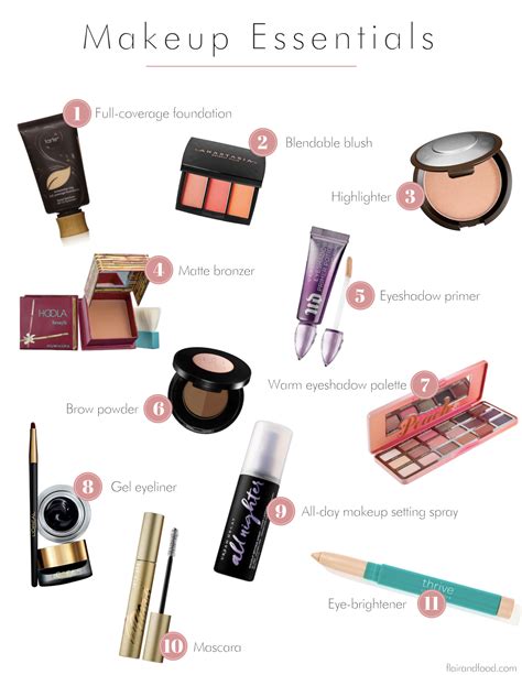 My Everyday Makeup Essentials — Caroline Mcculloch