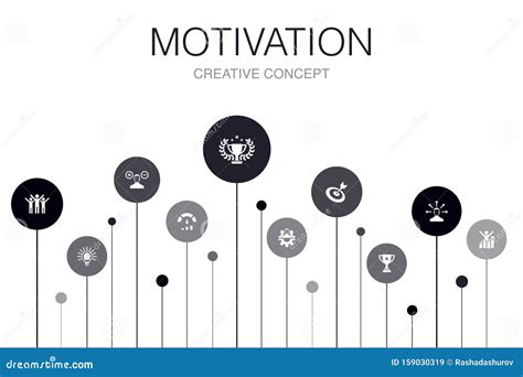 Motivation Infographic 10 Steps Template Stock Vector Illustration Of