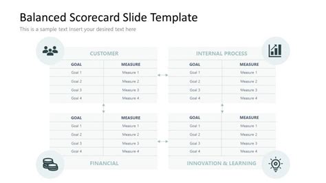 Blocks Slide Design For Balanced Scorecard Presentation Slidemodel