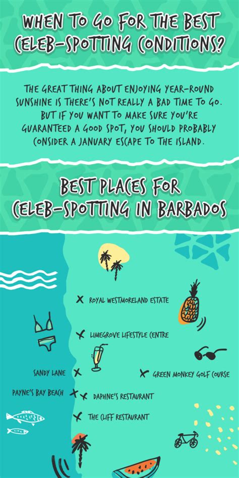 infographic paparazzi at the ready here s our guide to celebrity spotting in barbados