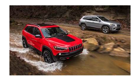 trim levels of the 2019 Jeep Cherokee in Warsaw, IN