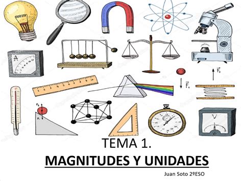 El Blog De Nito Y Sito Magnitudes Y Unidades FÍsica Y QuÍmica