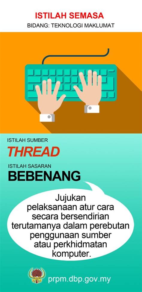 Malay (bahasa melayu / بهاس ملايو). Merarau, gabi - istilah baru dalam bahasa Melayu? | Page ...