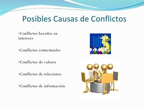 Tipos De Conflictos 2