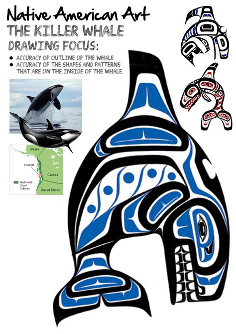 The Cultural History Of Tattoos Haida Art Native Art Inuit Art
