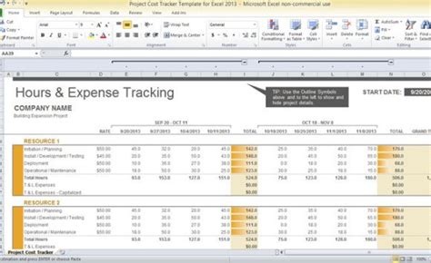 Outstanding Cost Time Resource Template Plan Of Actions And Milestones