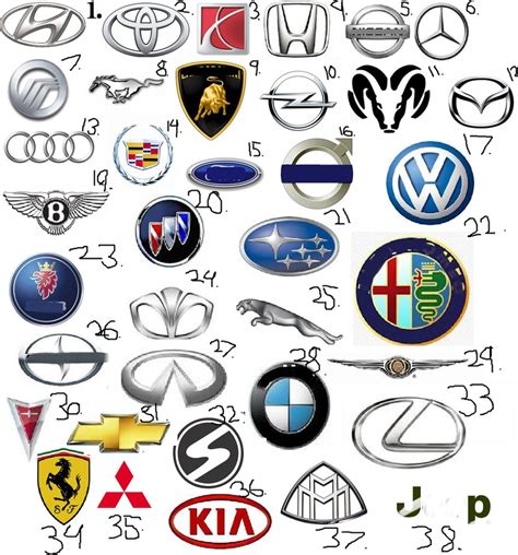 Cars Logos And Names
