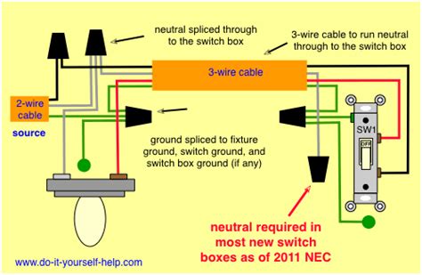 To illustrate the wiring of these switches, switch boxes and fixture boxes are not shown but. Light Switch Wiring Diagrams - Do-it-yourself-help.com