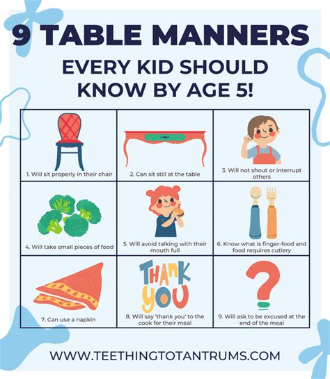 9 Top Table Manners For Kids You Must Teach Before Theyre 6