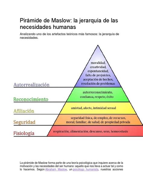 Pirámide De Maslowdocx Behavioural Sciences Psychology And Cognitive