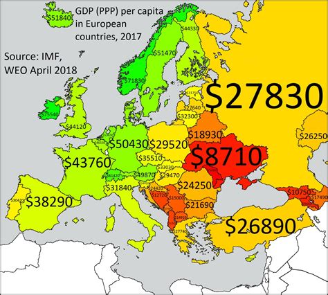 Even with ppp, there is a big difference between rich. GDP per Capita in Europe 1890 vs 2017 - Vivid Maps
