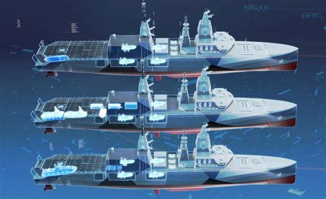 Adaptable Strike Frigate Configurations Navy Lookout