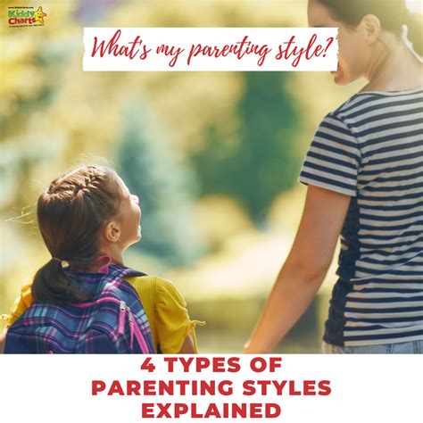 Whats My Parenting Style 4 Types Of Styles Explained Kiddycharts